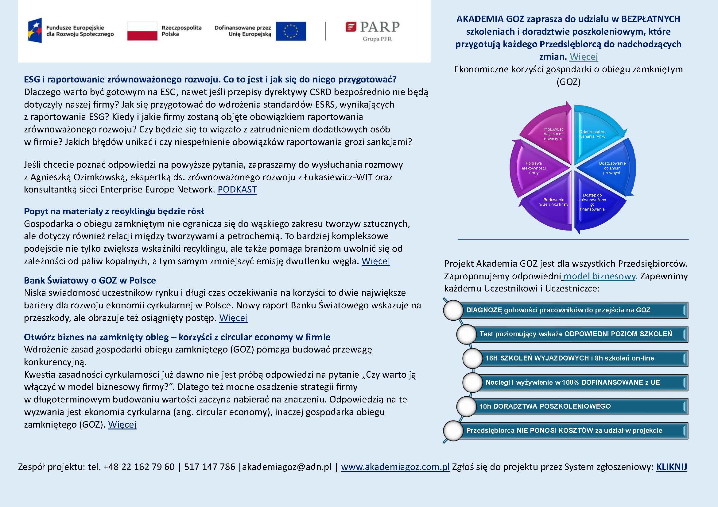 infografika